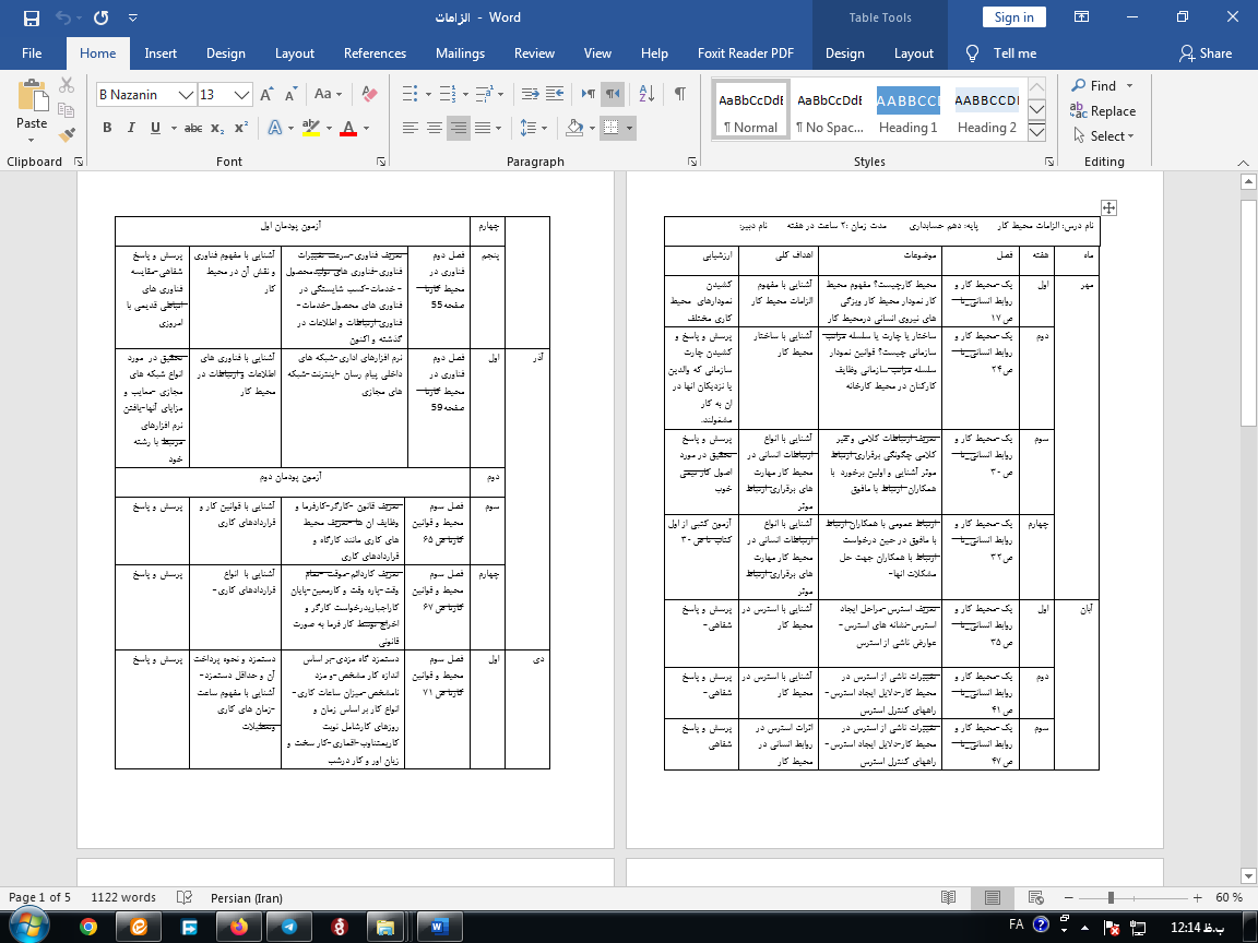 طرح درس سالانه الزامات محیط کار پایه دهم